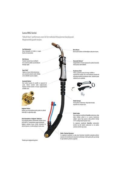 Magmaweld LAVA MIG 15-3 - 180A (%60 CO2) - 3M