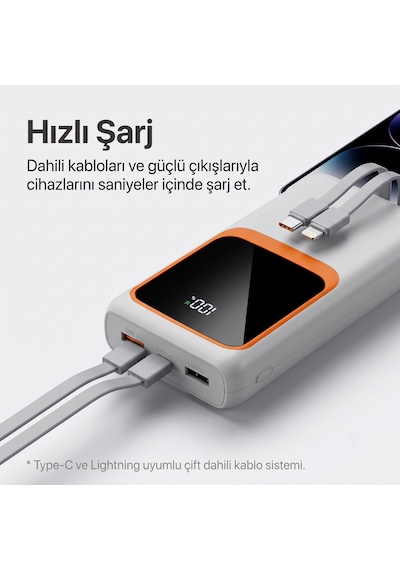 10000 Mah Akıllı Powerbank - Ultra Hafif, Dijital Led Göstergeli Beyaz