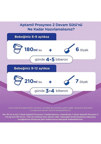 Prosyneo 2 Devam Sütü 800 Gr X3 Adet 6-12 Ay