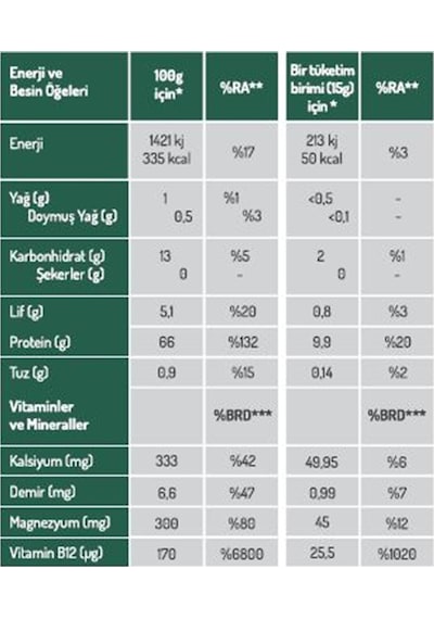 Naturiga Organik Spirulina Tozu 100gr-733