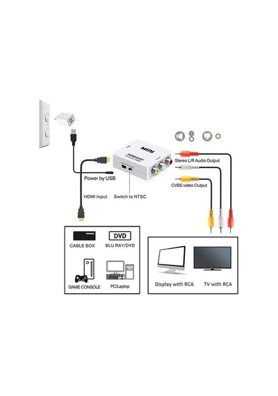 Fully G-573o Hdmı To Rca Mini Model 1920x1080 Çevirici Konvertör Beyaz - Çok Renkli