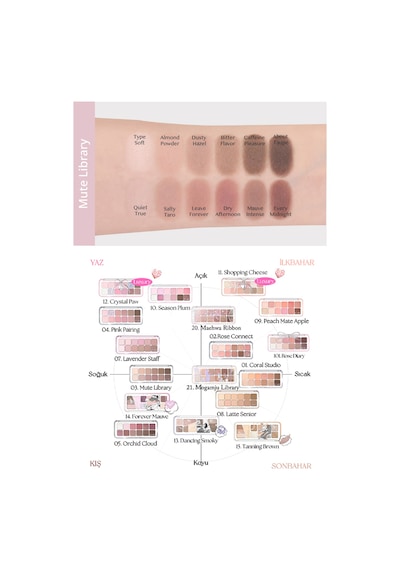 Clio Pro Eye Palette Air 03 Mute Library