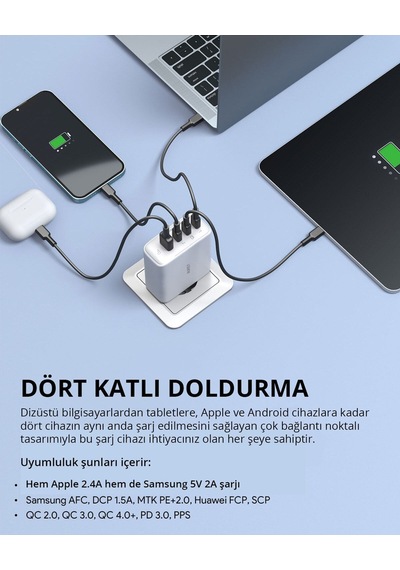 Aukey PA-B7S -WH 100 W Dört Bağlantı Noktalı PD Gan Duvar Şarj Cihazı - Beyaz