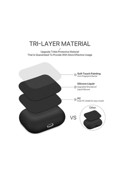 Piili Apple AirPods Uyumlu Pro Lansman Kılıf Apple AirPods Uyumlu Kılıfı Siyah