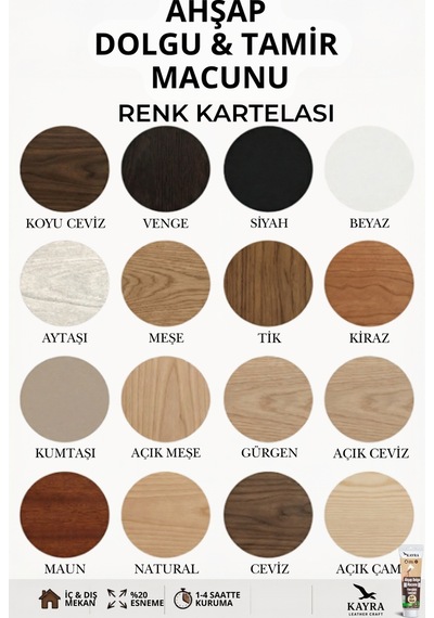 Siyah Renk Ahşap Tamir Macunu 125 Ml Mobilya Masa Dolap Sehpa Çizik Çatlak Giderici Parke Çatlak Dolgusu Parke Çizik Tamiri Lamine Parke Ve Ahşap Yüzeyler İçin Onarıcı Macun Tahta Tamirat Macunu Siyah Siyah Renk Ahşap Tamir Macunu 125 Ml Mobilya Masa Dolap Sehpa Çizik Çatlak Giderici Parke Çatlak Dolgusu Parke Çizik Tamiri Lamine Parke Ve Ahşap Yüzeyler İçin Onarıcı Macun Tahta Tamirat Macunu Siyah
