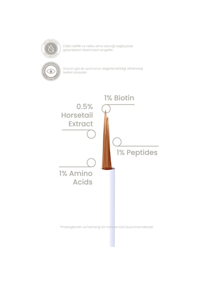 Cosmogenesis Labs Kaş Kirpik Serum 3ml – Su Bazlı Besleyici Dolgunlaştırıcı Vegan (%1 Biotin- %1 Peptit)