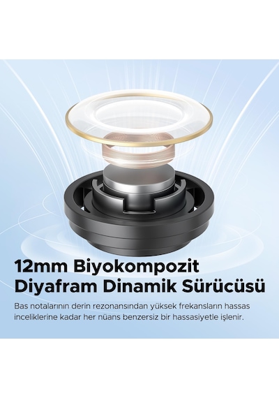 Soundpeats Clear Bluetooth 5.3 Kulak İçi Kulaklık