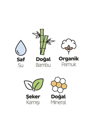 Sleepy Bio Natural Premium Plus Hijyenik Ped Uzun 20 Adet Ped