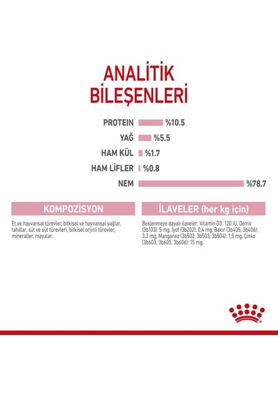 Royal Canin Mother & Baby Cat Instinctive Yavru Kedi Konservesi 195 Gr