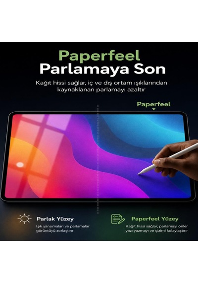 Casper Pad M10 Pro İle Uyumlu Paperfeel Ekran Koruyucu 12.2 İnç, Kağıt Hissi Veren Mat Dokulu Yüzey, Kalem Uyumlu, Not Alma Ve Çizim İçin