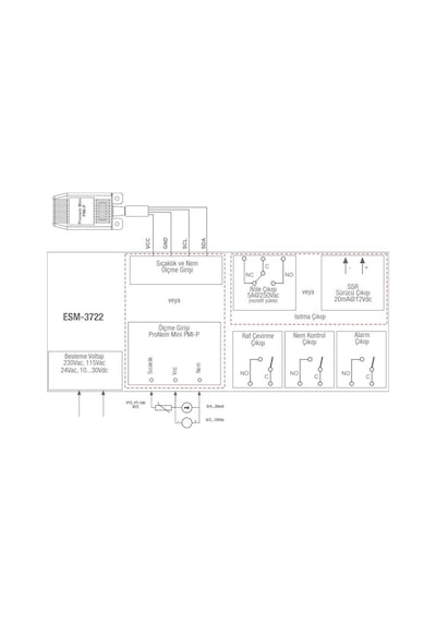 Emko Esm-3722 Kuluçka Kontrol Cihazı Sensör Dahil Ssr Çıkışlı