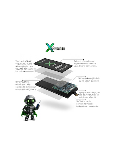 Xiaomi Redmi Note 11 Pro+ 5g Uyumlu Batarya Xpremium Pil Süper Yüksek Kalite 4900 Mah Bp47