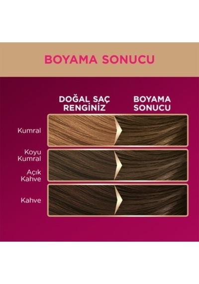 Koyu Kumral Saç Rengi İçin Zengin Yağ Bakımı Saç Boyası Seti