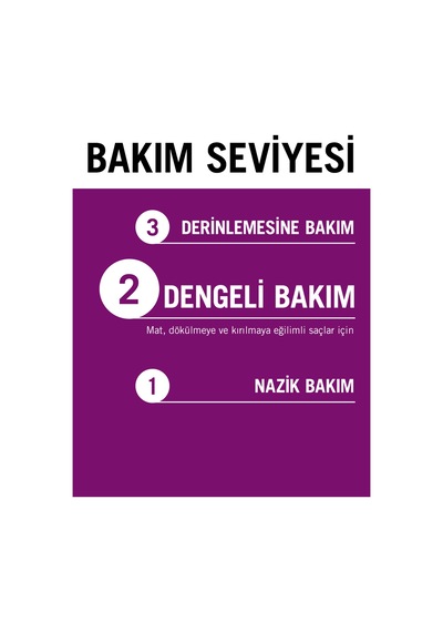 Full Hair Wonder Kafein & Peptit Saç Dökülme Karşıtı Şampuan 400 Ml X6 Adet