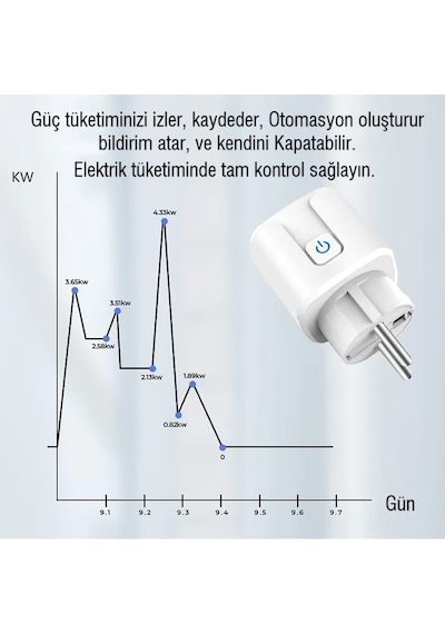 Tuya Destekli Akıllı Priz 20 Amper Elektrik Tüketim İzleme Ve Kon