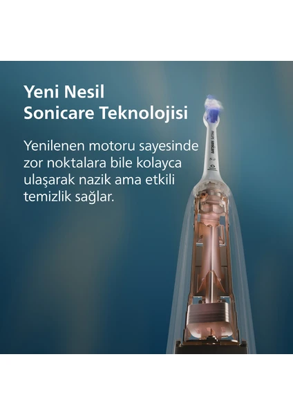 Philips Sonicare 6100 Şarjlı Diş Fırçası, 21 Gün Şarj, 10 Kat Plak Temizliği, Işıklı Basınç Sensörü, Ektra Nazik, 6 Mod, Seyahat Kabı, Beyaz, Hx7400/06