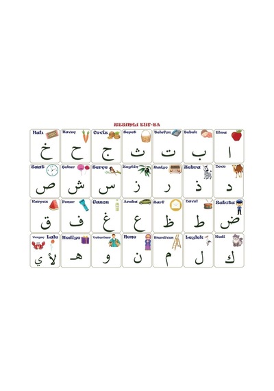70x100 Cm Statik Kağıt Elif-ba Öğrenme Tahtası 5332