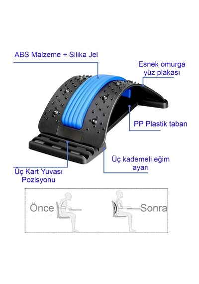 Ayarlanabilir Bel Masaj Ve Destek Cihazı Ergonomik Ve Çok Fonksiyonlu Siyah - Mavi