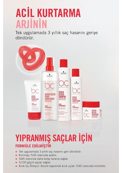 Air Whip Hacim Ve Tutuş Sağlayan Esnek Köpük 200ml + Bonacure Acil Kurtarma Kremi 30ml