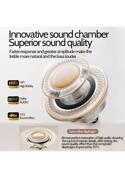 Hobimtek HP-620 Bluetooth 5.3 Led Dokunmatik Ekranlı Kulak İçi Kulaklık