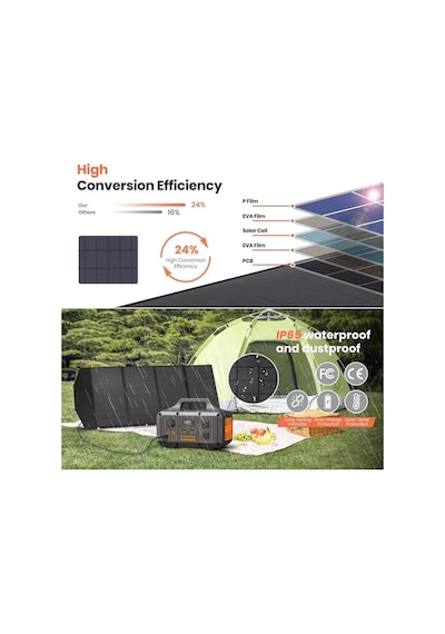 Flexsolar C120 Taşınabilir Güneş Paneli 120w