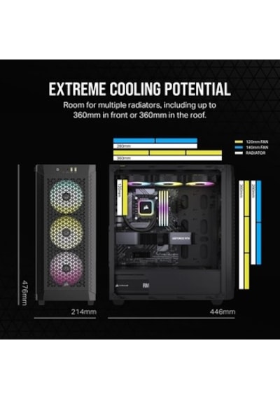 Temperli Cam Midtower Kasa İle Rgb Hava Akışı