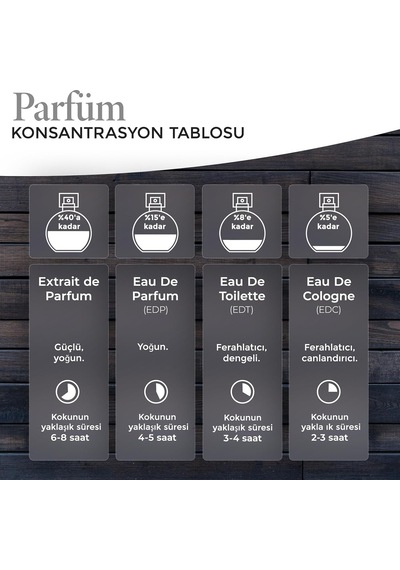 Asperias Perfume W065, Good Gırl 'dan Esinlenilmiş Koku İkizi, 50 Ml Extrait De Parfüm Kadın Parfümü Diğer