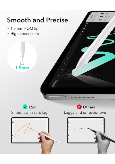 Geo Apple iPad Uyumlu Find My Özellikli Type-c Şarj Girişli Dijital Dokunmatik Kalem