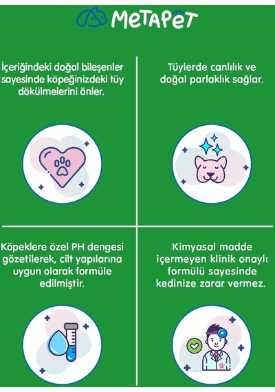 Metapet Tüy Dökülmesi Karşıtı Köpek Kuru Köpük Şampuanı 200 ML