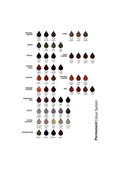 Perfect Shine Permanent Profesyonel Saç Boyası 100 ML Kum Bej Kumral / İrize Dore Gold Violet