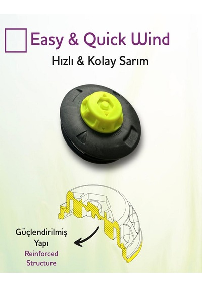 Kolay Sarım Otomatik Tırpan Başlığı Plastik Zırhlı