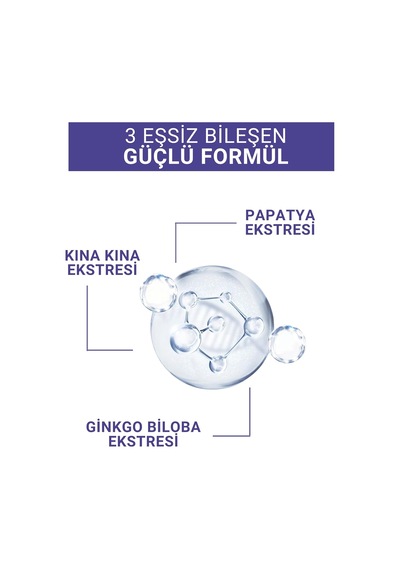 Radix Tüm Saç Tipleri İçin Tuzsuz Günlük Bakım Şampuanı, 400 Ml, Nemlendirici Ve Güçlendirici