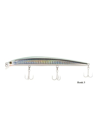 Protackle Thumper Sahte Balık