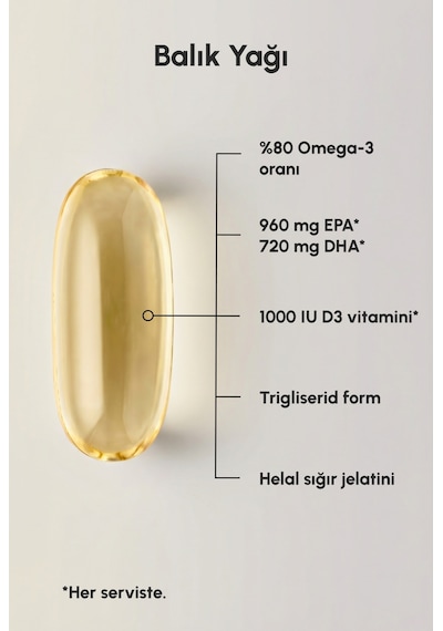 Omega 3 + D3k2, Balık Yağı, Epa, Dha, Vitamin D3, Vitamin K2 Mk7 , Vitamin E, 60 Yumuşak Kapsül