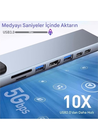 Macbook Ve Laptop Uyumlu Çok Fonksiyonlu Usb-c Dönüştürücü - Alüminyum Gövdeli Hub