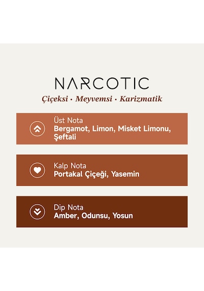 Mad Narcotic Unisex Parfüm 100 ML