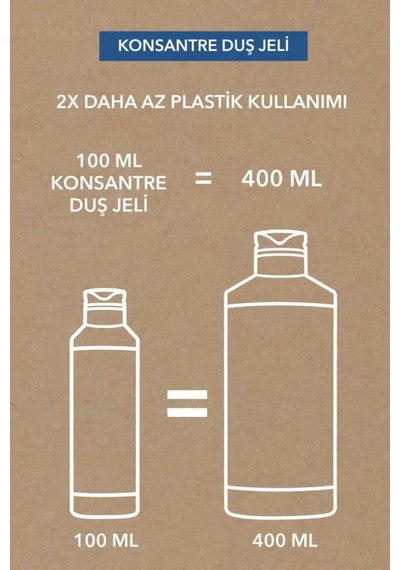 Konsantre Duş Jeli Okyanus Esintisi 100 Ml - Doz Ayarlı Seyahat Boy Ekolojik Ferah Banyo Jeli Diğer