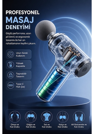 Jasper Jpr-015 Beyaz Titreşimli 6 Fonksiyonlu Yoğurmalı 4 Başlıklı Masaj Aleti Darbeli Masaj Tabancası Ka