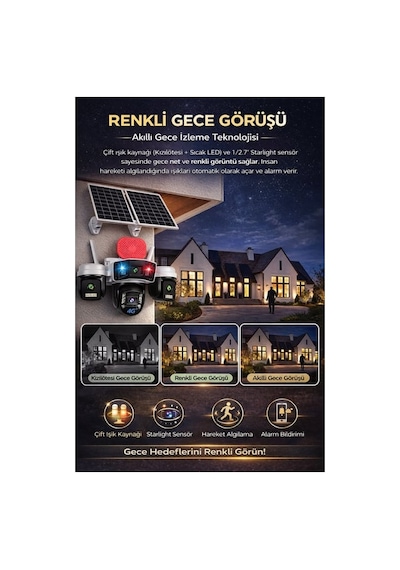 Çift Panel Güvenlik Kamerası