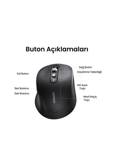 Ugreen Kablosuz Mouse, Bluetooth 5.4 & 2.4ghz, 3 Cihaz Bağlantılı, 5000 Dpı, 75498 Standart