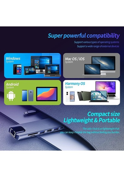 Usb C Hub, 8'i 1 Arada Usb C Adaptörü, 4k Hdmı, Type C 100w Pd, Usb C Bağlantı Noktası, Usb 3.0, Rj45 Ethernet, Sd/tf Kartları, Yerleştirme İstasyonu, Macbook Air/pro, İphone 15, Windows, Switch İle