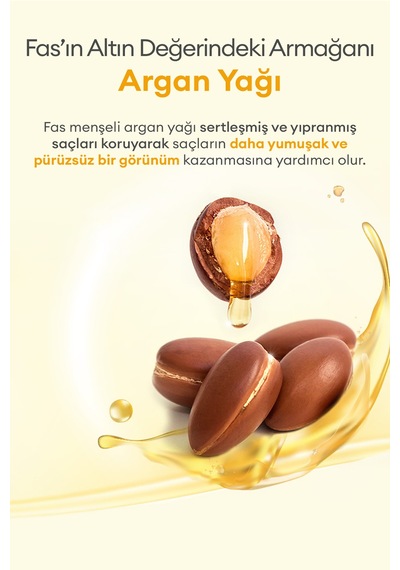 Argan Yağı Ve E Vitaminli Nemlendirici Parfümlü Saç Serumu Mılk Baobab Hair Syrup White Musk