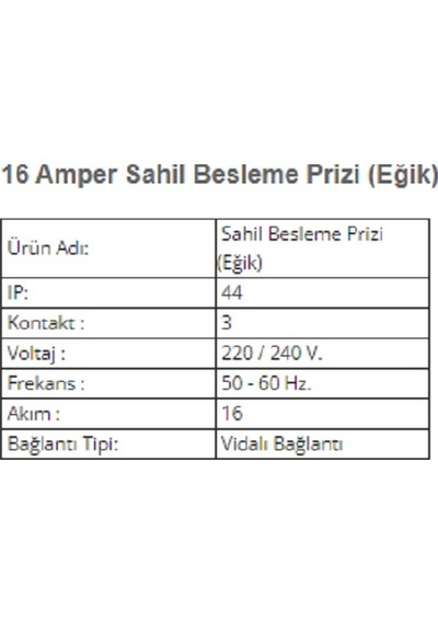 Tekne Ve Karavan Dış Elektrik Prizi. Kapaklı Eğik Priz. 16 Amper