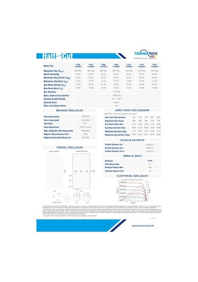 Tommatech 605wp 144tnb M10 Topcon Güneş Paneli
