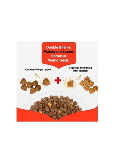Wanpy Tahılsız Tavuklu Yetişkin Köpek Maması 1,5 Kg