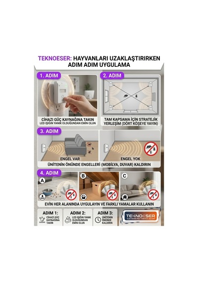 Elektronik Fare Ve Haşere Kovucu - Tak Çalıştır Ultrasonik Böcek Uzaklaştırıcı