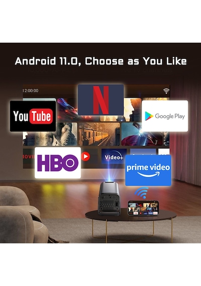 Ydh-q320 Kısa Mesafe Projektör 720p, 4k Destekli, Android 11, Kablosuz Ekran Yansıtma, 600 Lümen İç & Dış Mekan