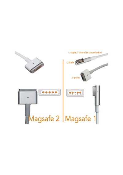 Retro-color, Apple  Uyumlu MacBook 45w-60w Magsafe 2 Mini Adaptör - Gold