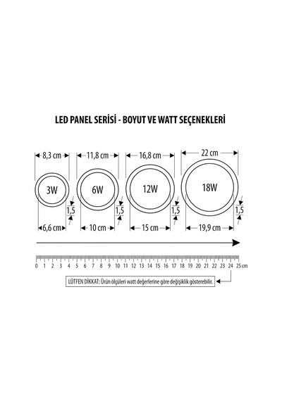 Cata Ct-5145b 6 Watt 6400k Beyaz - Slim Sıva Altı Led Panel Armatür - İnce Kasa Yuvarlak Tavan Spot Lambası, Trafolu - 1 Adet Diğer