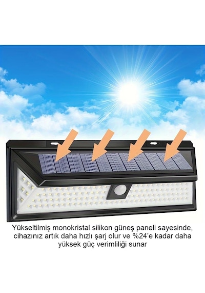 Solar 180 Led Güneş Enerjili Kumandalı 3 Modlu Duvar Lambası Hareket Sensörlü Su Geçirmez 1